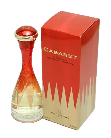 Grès Cabaret Grès parfüm şişesi